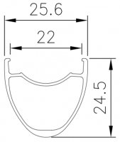 part image